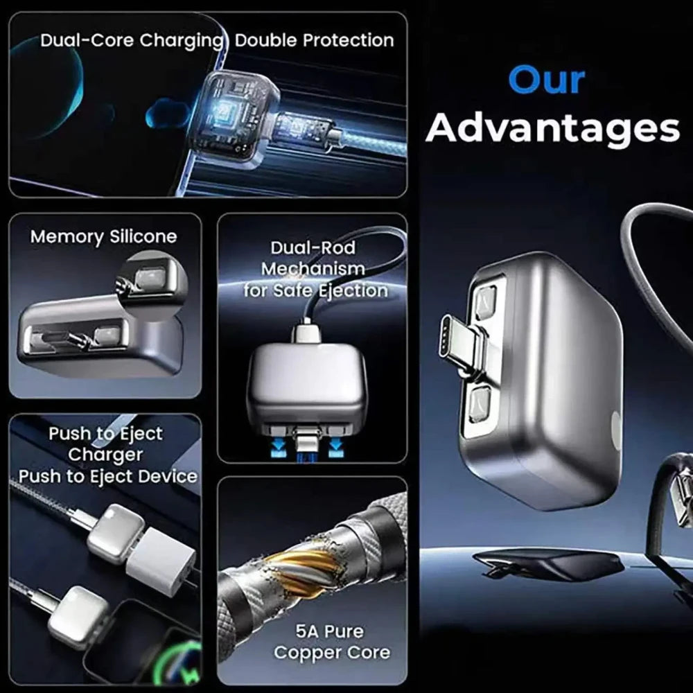 Smart Stop Battery Guard Charger Adapter